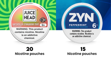 Juice Head vs. ZYN 6mg Nicotine Pouches