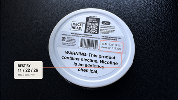 Do Nicotine Pouches Expire? What the Best-By Date Really Means